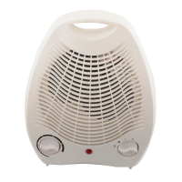 Sds termoventilatore - 2 liv di riscald. - termostato